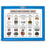 Minerals Collection Used in Building a House, Set of 10